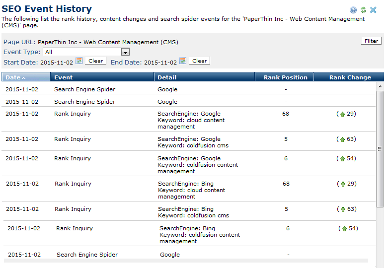 SEO Event History