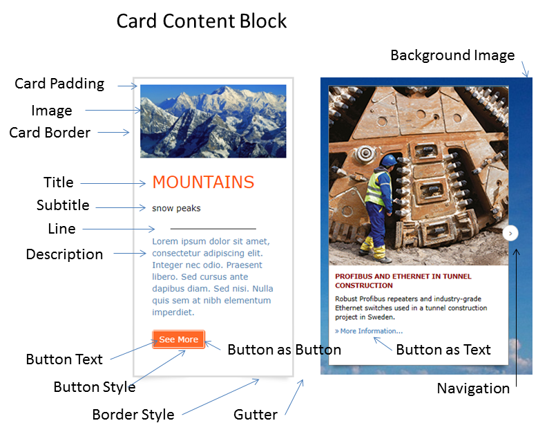 widget card properties